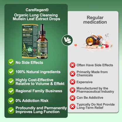 𝗢𝗳𝗳𝗶𝗰𝗶𝗮𝗹 𝗦𝘁𝗼𝗿𝗲:CareRegen® 𝗢𝗿𝗴𝗮𝗻𝗶𝗰 𝗟𝘂𝗻𝗴 𝗖𝗹𝗲𝗮𝗻𝘀𝗶𝗻𝗴 𝗠𝘂𝗹𝗹𝗲𝗶𝗻 𝗟𝗲𝗮𝗳 𝗘𝘅𝘁𝗿𝗮𝗰𝘁 𝗗𝗿𝗼𝗽𝘀 💯 𝐂𝐥𝐢𝐧𝐢𝐜𝐚𝐥𝐥𝐲 𝐩𝐫𝐨𝐯𝐞𝐧, 𝐡𝐢𝐠𝐡𝐥𝐲 𝐜𝐨𝐧𝐜𝐞𝐧𝐭𝐫𝐚𝐭𝐞𝐝 𝐟𝐨𝐫𝐦𝐮𝐥𝐚 𝐭𝐡𝐚𝐭 𝐫𝐞𝐥𝐢𝐞𝐯𝐞𝐬 𝐜𝐨𝐮𝐠𝐡, 𝐩𝐡𝐥𝐞𝐠𝐦, 𝐚𝐬𝐭𝐡𝐦𝐚 & 𝐂𝐎𝐏𝐃 — 𝐛𝐫𝐞𝐚𝐭𝐡𝐞 𝐞𝐚𝐬𝐢𝐞𝐫, 𝐟𝐚𝐬𝐭𝐞𝐫. 💯