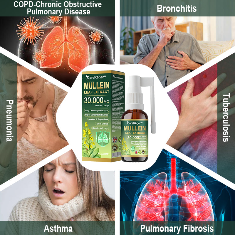 𝗢𝗳𝗳𝗶𝗰𝗶𝗮𝗹 𝗦𝘁𝗼𝗿𝗲: CareRegen® 𝗢𝗿𝗴𝗮𝗻𝗶𝗰 𝗟𝘂𝗻𝗴 𝗖𝗹𝗲𝗮𝗻𝘀𝗶𝗻𝗴 𝗠𝘂𝗹𝗹𝗲𝗶𝗻 𝗟𝗲𝗮𝗳 𝗘𝘅𝘁𝗿𝗮𝗰𝘁 𝗜𝗻𝗵𝗮𝗹𝗲 𝐂𝐥𝐢𝐧𝐢𝐜𝐚𝐥𝐥𝐲 𝐩𝐫𝐨𝐯𝐞𝐧, 𝐡𝐢𝐠𝐡𝐥𝐲 𝐜𝐨𝐧𝐜𝐞𝐧𝐭𝐫𝐚𝐭𝐞𝐝 𝐟𝐨𝐫𝐦𝐮𝐥𝐚 𝐭𝐡𝐚𝐭 𝐫𝐞𝐥𝐢𝐞𝐯𝐞𝐬 𝐜𝐨𝐮𝐠𝐡, 𝐩𝐡𝐥𝐞𝐠𝐦, 𝐚𝐬𝐭𝐡𝐦𝐚 & 𝐂𝐎𝐏𝐃 — 𝐛𝐫𝐞𝐚𝐭𝐡𝐞 𝐞𝐚𝐬𝐢𝐞𝐫, 𝐟𝐚𝐬𝐭𝐞𝐫. 🎁