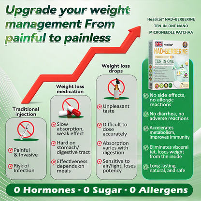 𝑶𝒇𝒇𝒊𝒄𝒊𝒂𝒍 𝑺𝒕𝒐𝒓𝒆 | ❤️‍🔥Healrize®𝑴𝒐𝒓𝒊𝒏𝒈𝗮 · 𝗕𝗲𝗿𝗯𝗲𝗿𝙞𝙣𝙚 × 𝙉𝘼𝐃+ 𝟏𝟎-𝐢𝐧-𝟏 𝗔𝗱𝘃𝗮𝗻𝗰𝙚𝙙 𝙉𝙖𝙣𝙤 𝙈𝙞𝙘𝙧𝙤𝙣𝙚𝙚𝐝𝐥𝐞 𝐏𝐚𝐭𝙘𝙝🇬🇧(𝐉𝐮𝐬𝐭 𝐨𝐧𝐜𝐞 𝐚 𝐝𝐚𝐲, 𝐯𝐢𝐬𝐢𝐛𝐥𝐞 𝐜𝐡𝐚𝐧𝐠𝐞𝐬 𝐢𝐧 𝟕 𝐝𝐚𝐲𝐬） ✅ 𝐅𝐨𝐫 𝐨𝐛𝐞𝐬𝐢𝐭𝐲, 🅛🅞🅞🅢🅔 🅢🅚🅘🅝,𝐝𝐢𝐚𝐛𝐞𝐭𝐞𝐬, 𝐬𝐥𝐞𝐞𝐩 𝐚𝐩𝐧𝐞𝐚, 𝐣𝐨𝐢𝐧𝐭 𝐢𝐬𝐬𝐮𝐞𝐬, 𝐚𝐧𝐝 𝐦𝐨𝐫𝐞 🩵