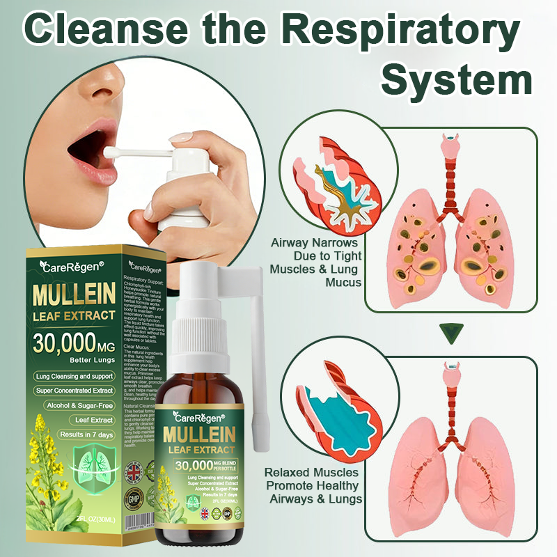𝗢𝗳𝗳𝗶𝗰𝗶𝗮𝗹 𝗦𝘁𝗼𝗿𝗲: CareRegen® 𝗢𝗿𝗴𝗮𝗻𝗶𝗰 𝗟𝘂𝗻𝗴 𝗖𝗹𝗲𝗮𝗻𝘀𝗶𝗻𝗴 𝗠𝘂𝗹𝗹𝗲𝗶𝗻 𝗟𝗲𝗮𝗳 𝗘𝘅𝘁𝗿𝗮𝗰𝘁 𝗜𝗻𝗵𝗮𝗹𝗲 𝐂𝐥𝐢𝐧𝐢𝐜𝐚𝐥𝐥𝐲 𝐩𝐫𝐨𝐯𝐞𝐧, 𝐡𝐢𝐠𝐡𝐥𝐲 𝐜𝐨𝐧𝐜𝐞𝐧𝐭𝐫𝐚𝐭𝐞𝐝 𝐟𝐨𝐫𝐦𝐮𝐥𝐚 𝐭𝐡𝐚𝐭 𝐫𝐞𝐥𝐢𝐞𝐯𝐞𝐬 𝐜𝐨𝐮𝐠𝐡, 𝐩𝐡𝐥𝐞𝐠𝐦, 𝐚𝐬𝐭𝐡𝐦𝐚 & 𝐂𝐎𝐏𝐃 — 𝐛𝐫𝐞𝐚𝐭𝐡𝐞 𝐞𝐚𝐬𝐢𝐞𝐫, 𝐟𝐚𝐬𝐭𝐞𝐫. 🎁