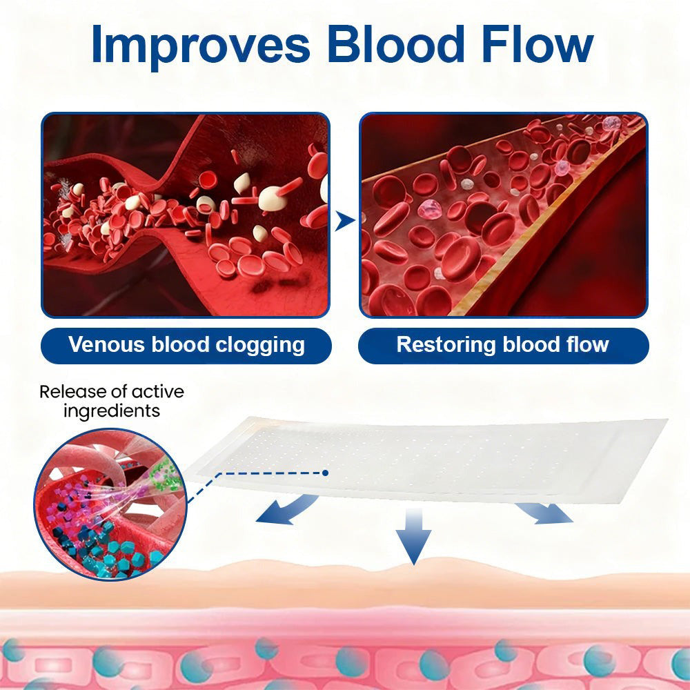 🇬🇧👨‍⚕️👍✅Healrize® VeinTarget Microneedle Patch⚡Instant Relief, Long-Term Results🧡