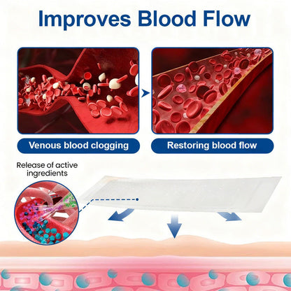 🇬🇧👨‍⚕️👍✅Healrize® VeinTarget Microneedle Patch⚡Instant Relief, Long-Term Results🧡