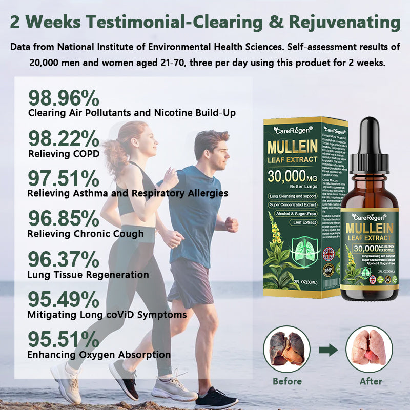 𝗢𝗳𝗳𝗶𝗰𝗶𝗮𝗹 𝗦𝘁𝗼𝗿𝗲:CareRegen®❤️‍🔥 𝗢𝗿𝗴𝗮𝗻𝗶𝗰 𝗟𝘂𝗻𝗴 𝗖𝗹𝗲𝗮𝗻𝘀𝗶𝗻𝗴 𝗠𝘂𝗹𝗹𝗲𝗶𝗻 𝗟𝗲𝗮𝗳 𝗘𝘅𝘁𝗿𝗮𝗰𝘁 𝗗𝗿𝗼𝗽𝘀  𝐂𝐥𝐢𝐧𝐢𝐜𝐚𝐥𝐥𝐲 𝐩𝐫𝐨𝐯𝐞𝐧, 𝐡𝐢𝐠𝐡𝐥𝐲 𝐜𝐨𝐧𝐜𝐞𝐧𝐭𝐫𝐚𝐭𝐞𝐝 𝐟𝐨𝐫𝐦𝐮𝐥𝐚 𝐭𝐡𝐚𝐭 𝐫𝐞𝐥𝐢𝐞𝐯𝐞𝐬 𝐜𝐨𝐮𝐠𝐡, 𝐩𝐡𝐥𝐞𝐠𝐦, 𝐚𝐬𝐭𝐡𝐦𝐚 & 𝐂𝐎𝐏𝐃 — 𝐛𝐫𝐞𝐚𝐭𝐡𝐞 𝐞𝐚𝐬𝐢𝐞𝐫, 𝐟𝐚𝐬𝐭𝐞𝐫. 💙