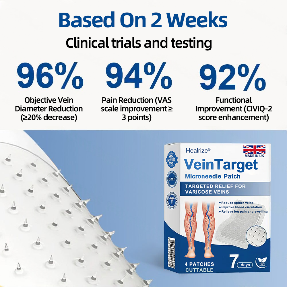 🇬🇧👨‍⚕️👍✅Healrize® VeinTarget Microneedle Patch⚡Instant Relief, Long-Term Results🧡